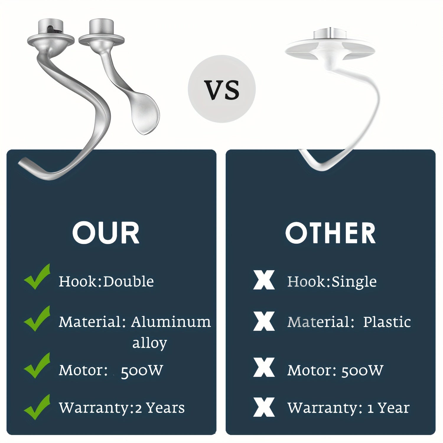 Stand Mixer with Double Hook, Multifunctional Dough Maker, 6 Speeds, 5.5 Quart Stainless Steel Bowl, Hard Dough Hook, Beater and Whisk, Black