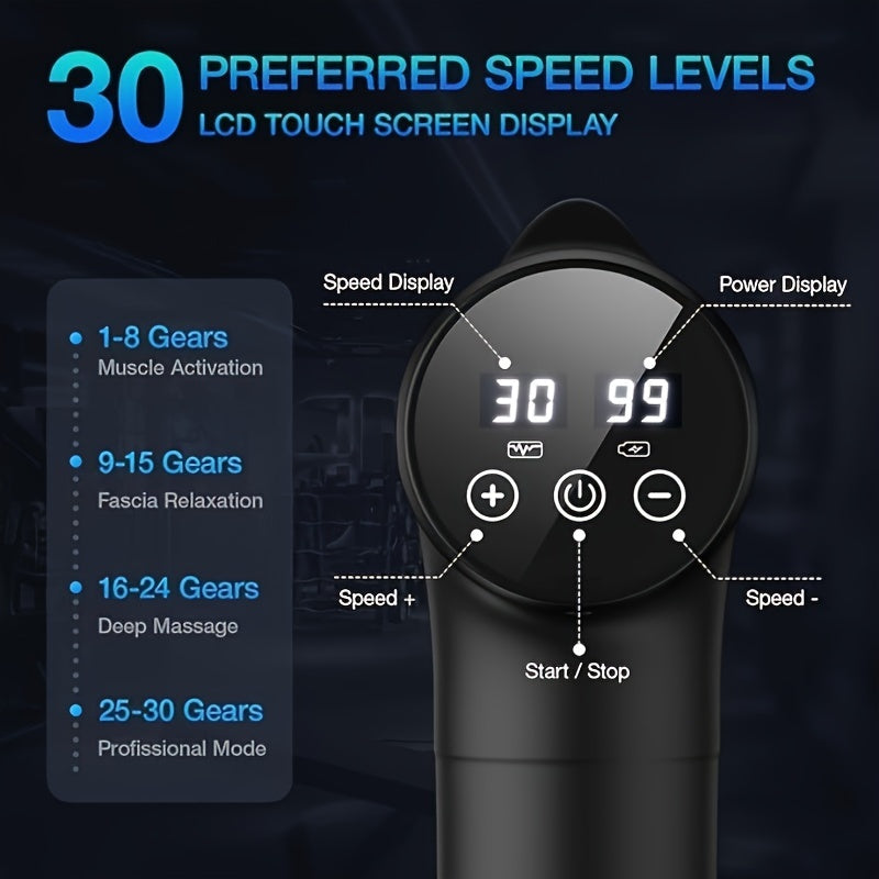 Massage Gun for Full Body And Back Arm Massage, Deep Tissue Massage Gun, Handheld Electric Muscle Massager, Suitable for Sports And Fitness. Gifts for Both Men And Women, Gifts for Parents, Father'S Day Gifts.