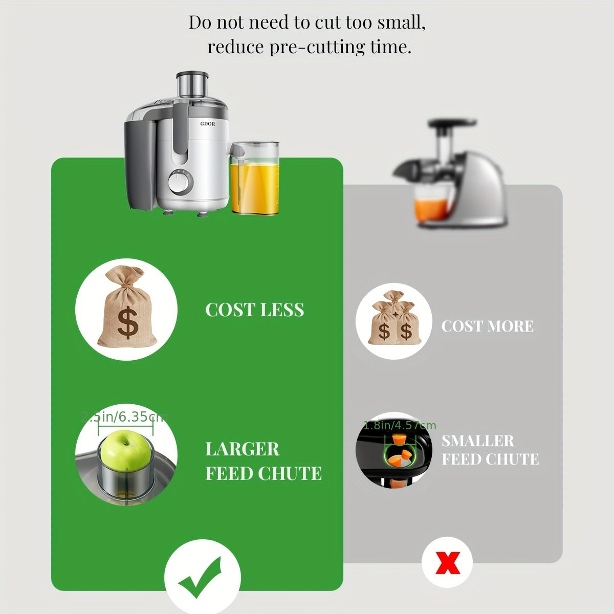GDOR Centrifugal Juicer Machines, Dual Speeds Juice Maker With 2.5" Feed Chute, For Fruits And Veggies, Anti-Drip, Includes Juice Jug, Cleaning Brush, BPA-Free, White.