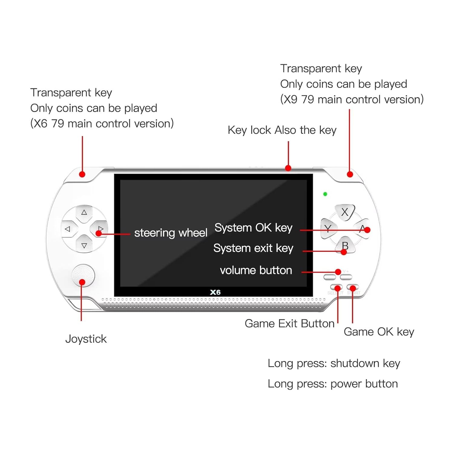 10000 Games Built-In 4.3" 8GB 128Bit Retro Portable Handheld Video Game Console Built in 10000 Games 8 Bit Game Player Handheld Game Console Dual Wireless Controller Gamepad HD&AV TV Output(White)