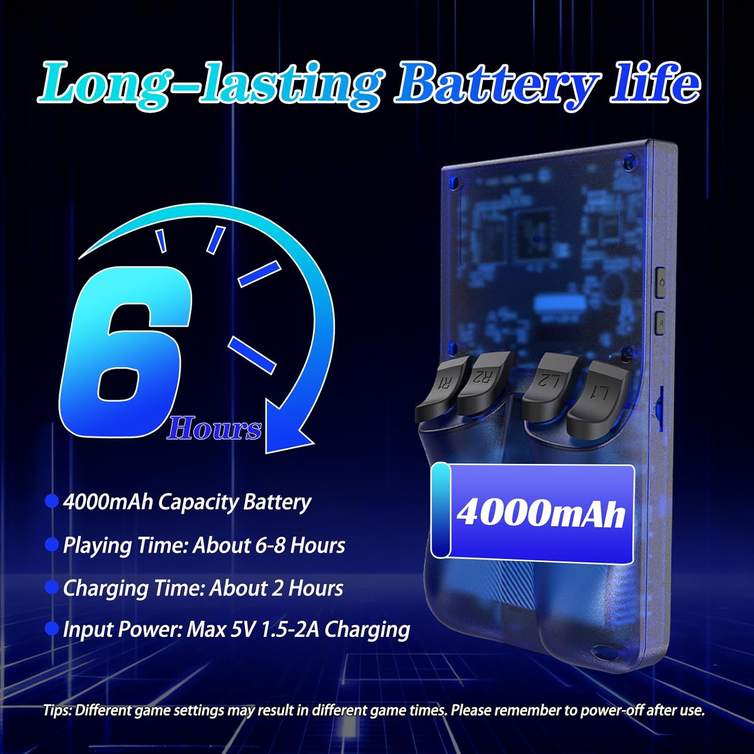 R36MAX 4000mAh Portable Rechargeable Handheld Retro Game Console,Comfort Non-Slip Handheld Standing Retro Game Console with 64G TF Car,4.0-inch Screen,for Office,Blue