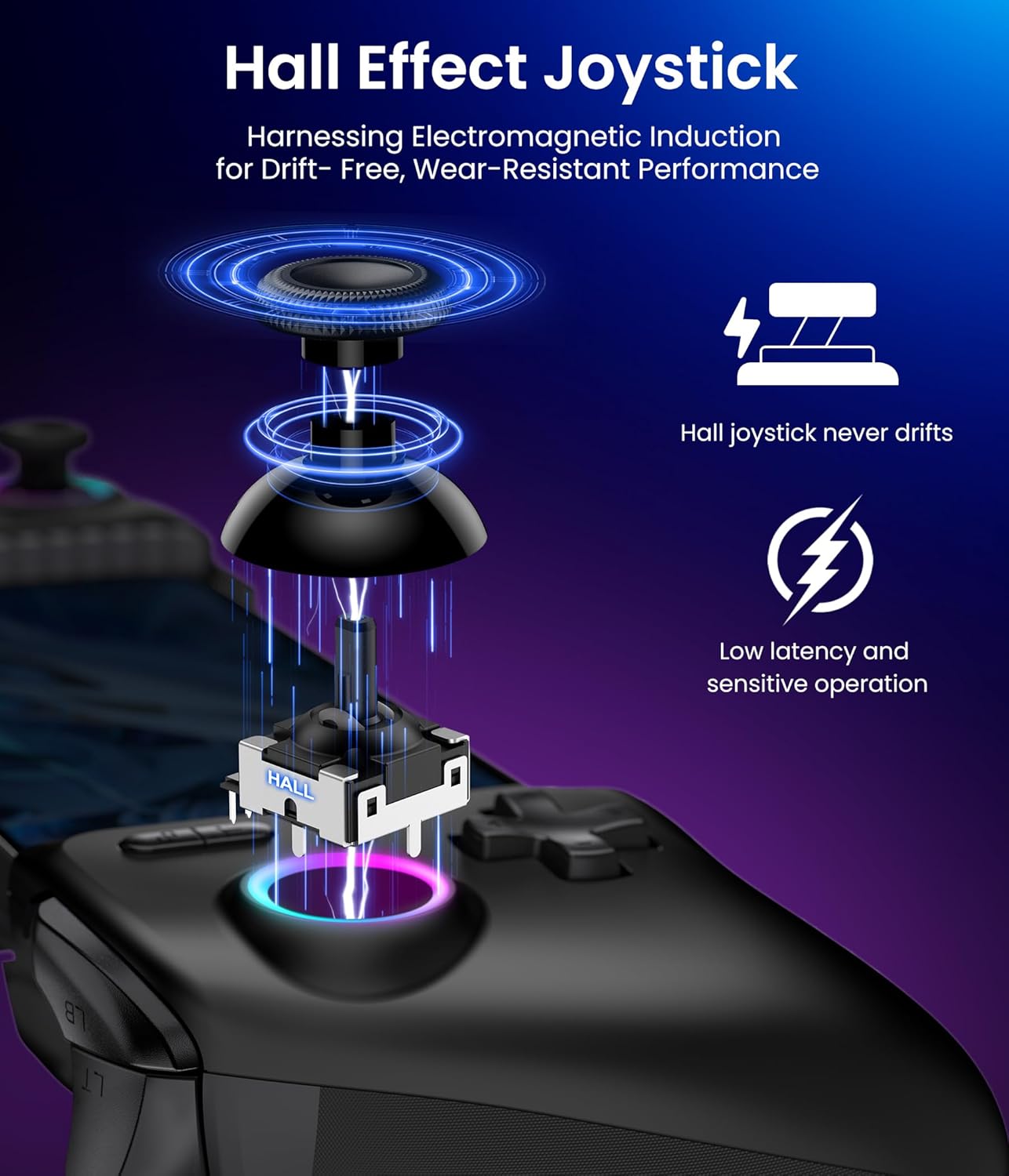 【Anti-Drift & Fast-Connect】Wireless Gaming Controller for iPhone/Android, Hall Joystick&Trigger Bluetooth Phone Controller, Handheld Game Console Quality - For Cloud Gaming,Genshin Impact,Roblox,Call of Duty