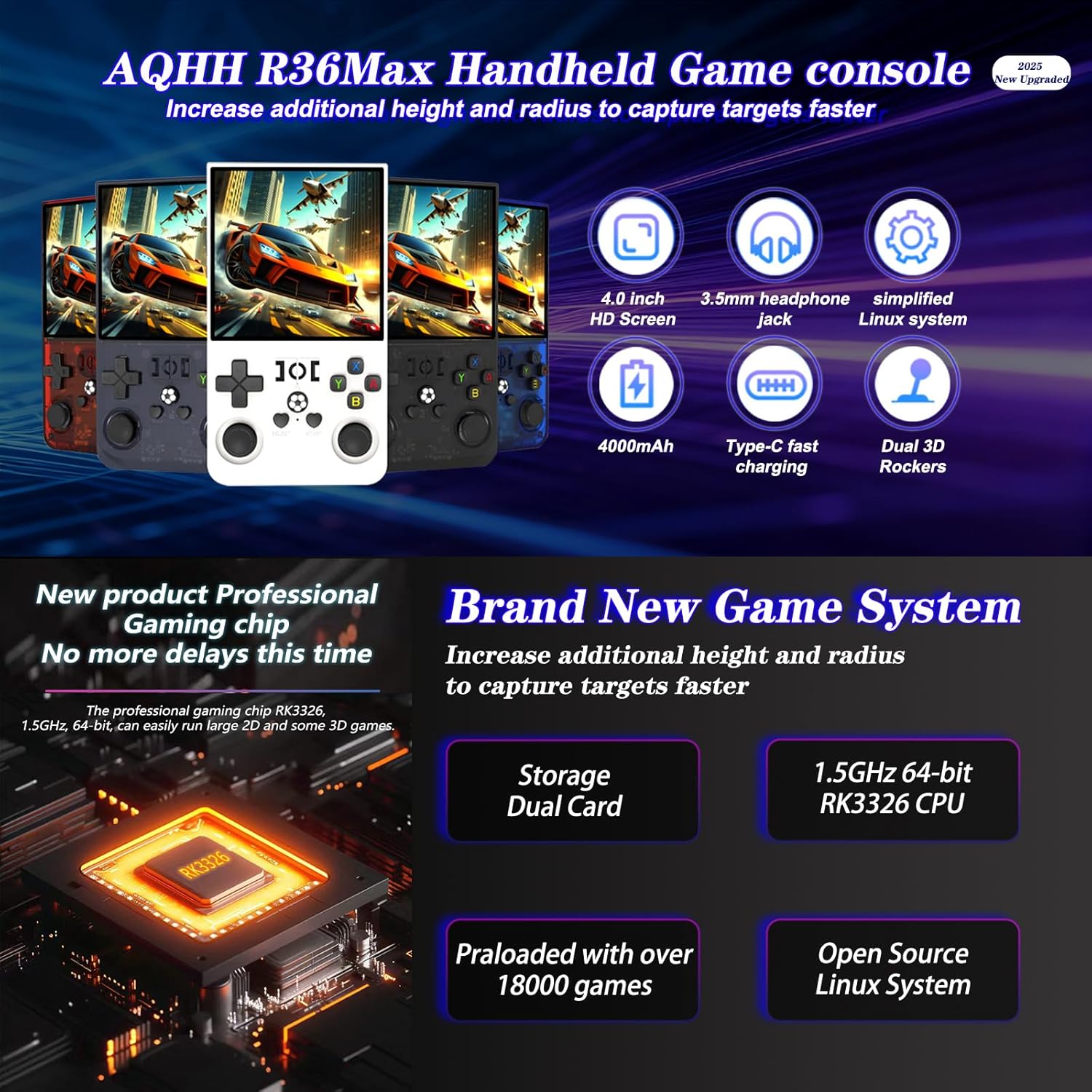 R36MAX 4000mAh Portable Rechargeable Handheld Retro Game Console,Comfort Non-Slip Handheld Standing Retro Game Console with 64G TF Car,4.0-inch Screen,for Office,Blue