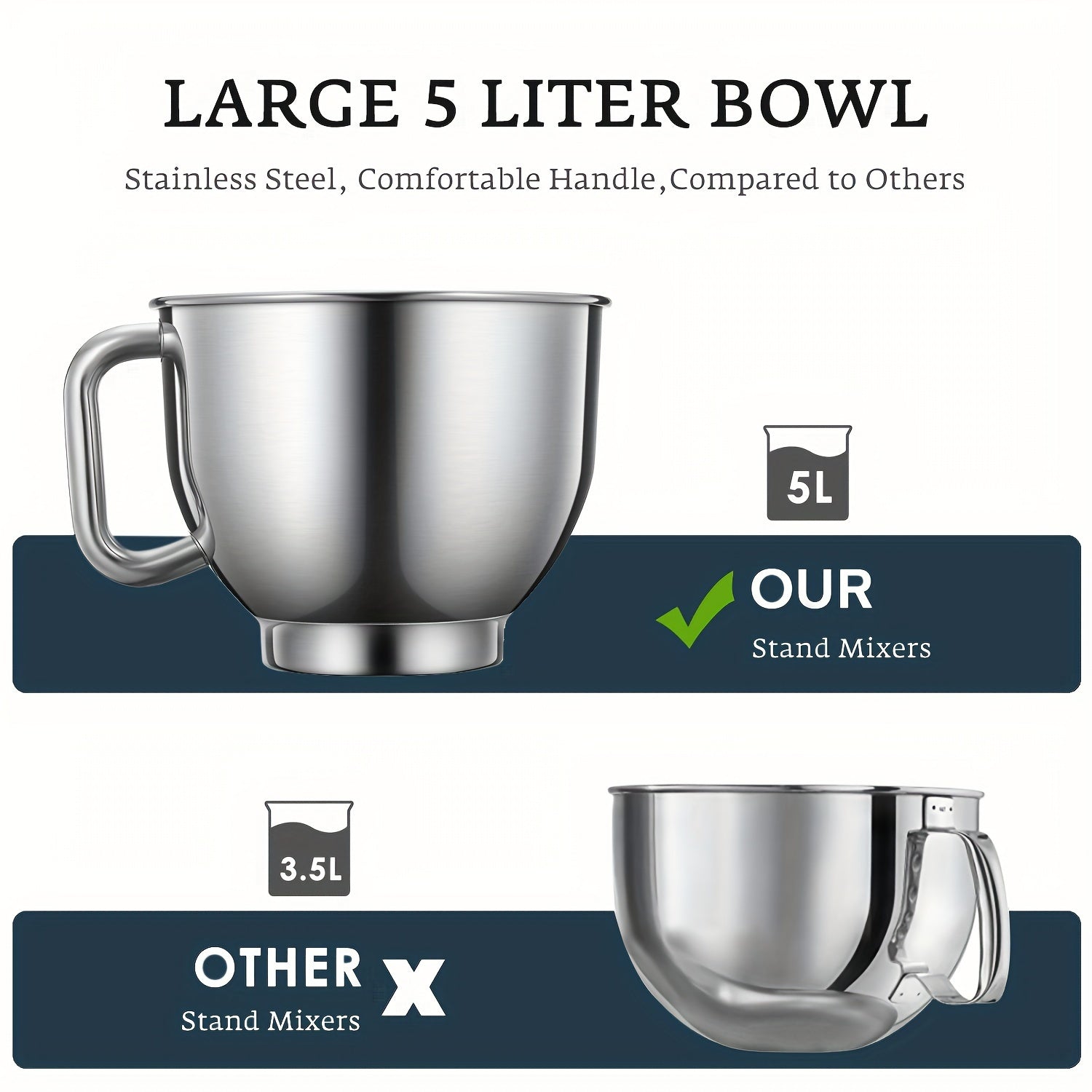 Stand Mixer with Double Hook, Multifunctional Dough Maker, 6 Speeds, 5.5 Quart Stainless Steel Bowl, Hard Dough Hook, Beater and Whisk, Black