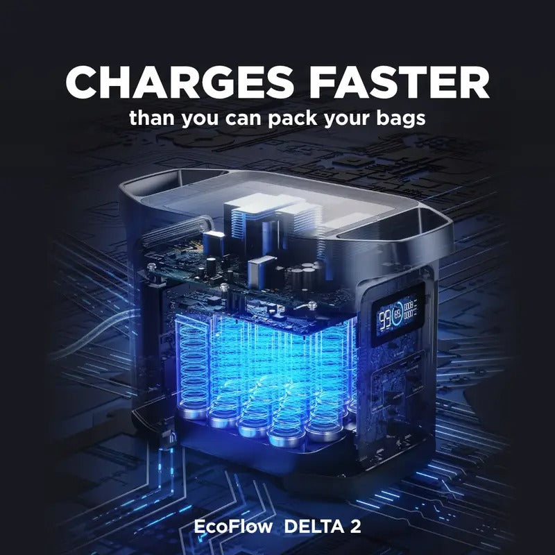 ECOFLOW 20W GaN Charger with DELTA 2 1024 Portable Power Station (Separate Shipment), 1024Wh LiFePO4 Battery Solar Power Bank, Fast Charging, 1800W AC and 100W USB-C Output Power Station for Home or Outdoors Use