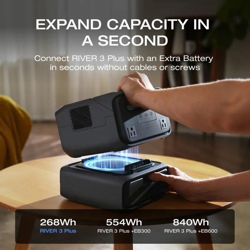 ECOFLOW Portable Power Station River 2 240 (243Wh) and River 3 Plus 270 (268Wh), LiFePO4 Battery, 1Hr Fast Charging Solar Power Bank for Outdoor Camping/RV Use