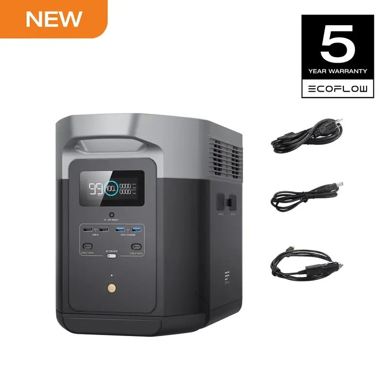 EcoFlow 1900Wh Portable Power Station, DELTA 2 Max 1900 2400W LFP Solar Power Bank, Full Charge in 1 Hr Solar Power Station for Home Backup or Outdoors Use (Father's Day)