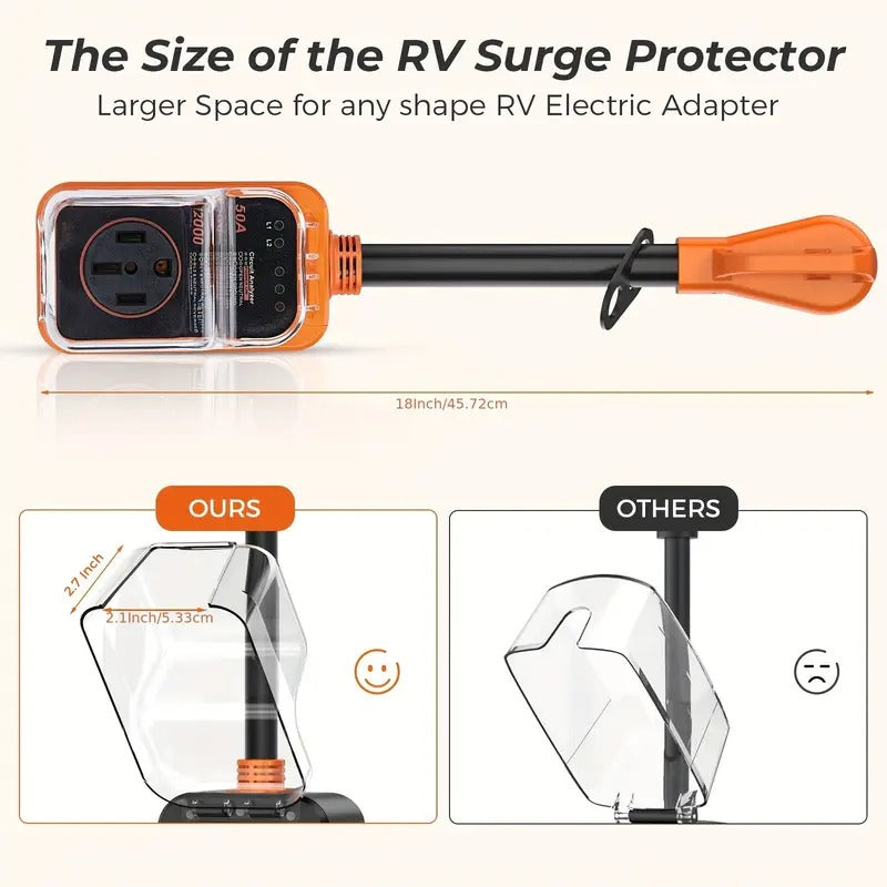 RV Surge Protector RV Circuit Analyzer Surge Guard Full Protection, RV Adapter Plug for Camper (Orange), KEENSO