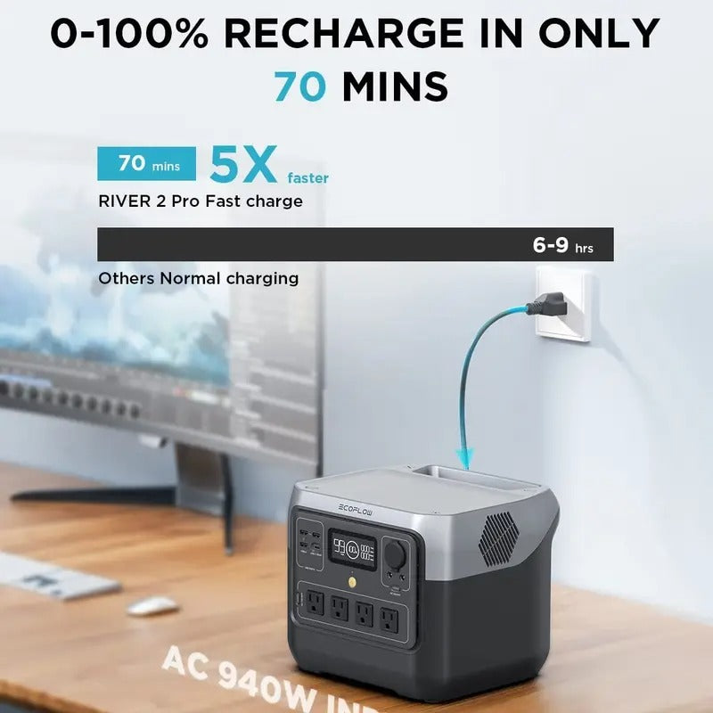 ECOFLOW Power Station RIVER 2 Pro 700 with 100W Rigid Solar Panel (Separate Shipment), 716Wh LiFePO4 Battery Portable Power Station, 4x800W AC Outlets (1600W Surge), Solar Power Bank for