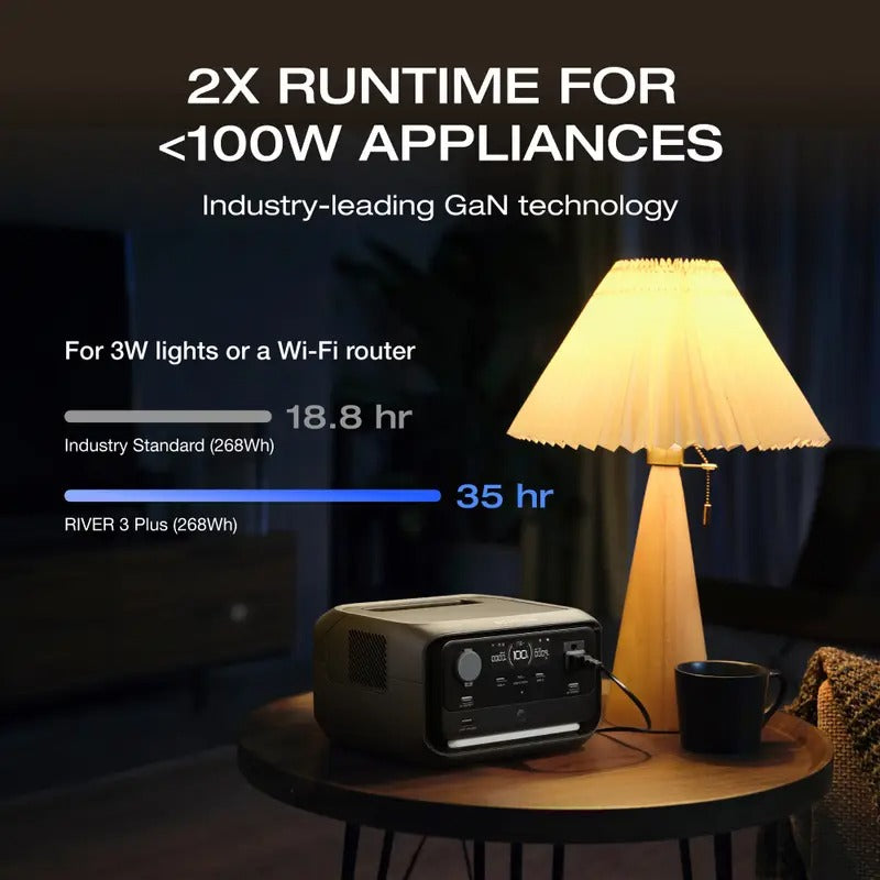 ECOFLOW Portable Power Station River 2 240 (243Wh) and River 3 Plus 270 (268Wh), LiFePO4 Battery, 1Hr Fast Charging Solar Power Bank for Outdoor Camping/RV Use