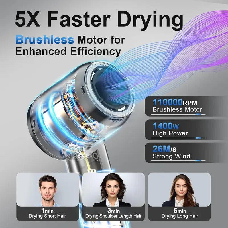 Professional Hair Dryer with Advanced Airflow Technology - Fast Drying, Frizz Control, 200M Negative Ions, 12 Customizable Modes, Lightweight Travel Design (Valentine's Gift Ready)