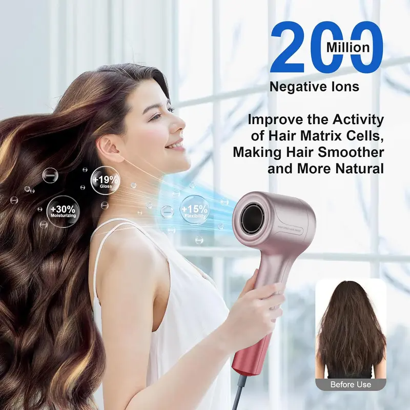 Professional Hair Dryer with Advanced Airflow Technology - Fast Drying, Frizz Control, 200M Negative Ions, 12 Customizable Modes, Lightweight Travel Design (Valentine's Gift Ready)