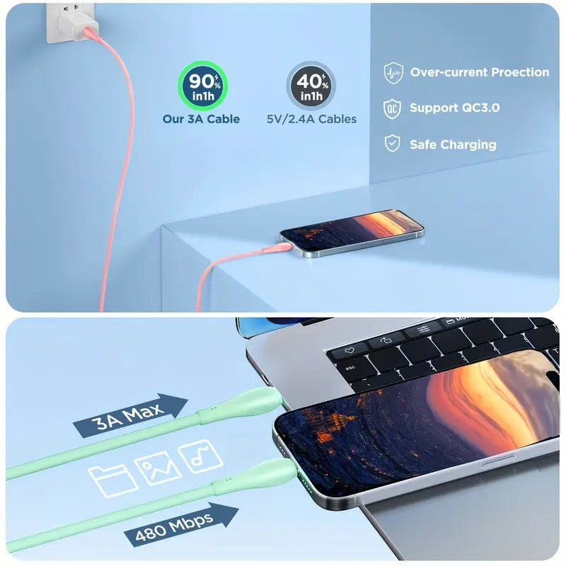 3-Pack For IPhone Charging Cable, 6ft/1.8m Fast Charging Cable, 3A Fast Charging Cable, Silicone USB Charging Cable, Suitable For IPhone 14/13/12/11/10 MAX/Pro/X/XS, IPad, Pink/Green/Blue