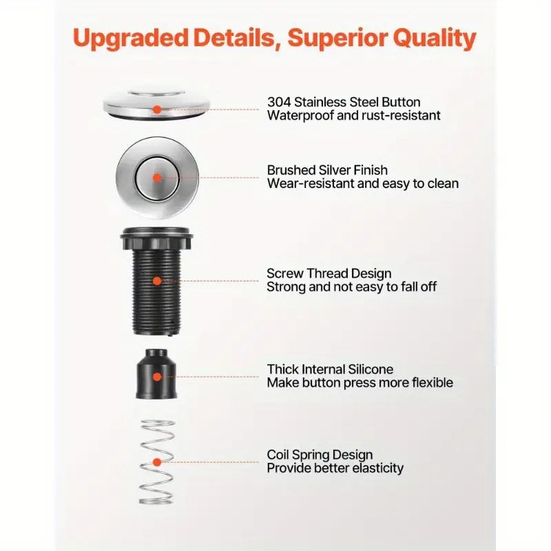 VEVOR Garbage Disposal Air Switch Kit 3.5" Sink Top Air Switch Waste Disposal - Easy Install, Durable Metal Construction, Black & Gray, Fits Most Standard Sinks, Kitchen & Bathroom Use, Kitchen Sink