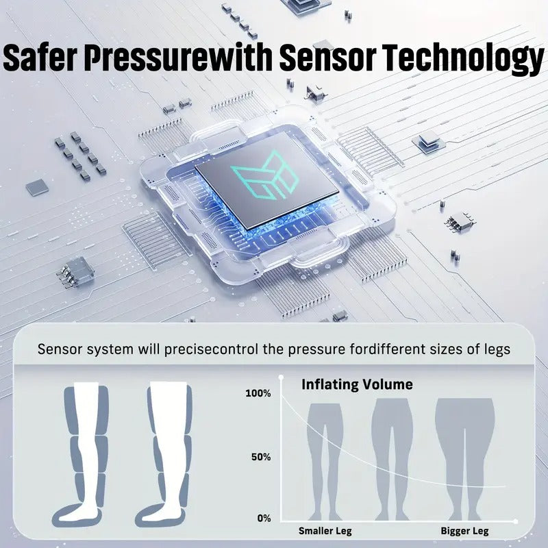 Cordless & Foot Air Compression Massager - Wireless Deep Tissue with Adjustable intensity, Portable Wrap for Athletes, Gym, Home Use - with Carry Case - Ideal Gift for Men, Women, Parents - & Fast, Athletic Tool, Sleek