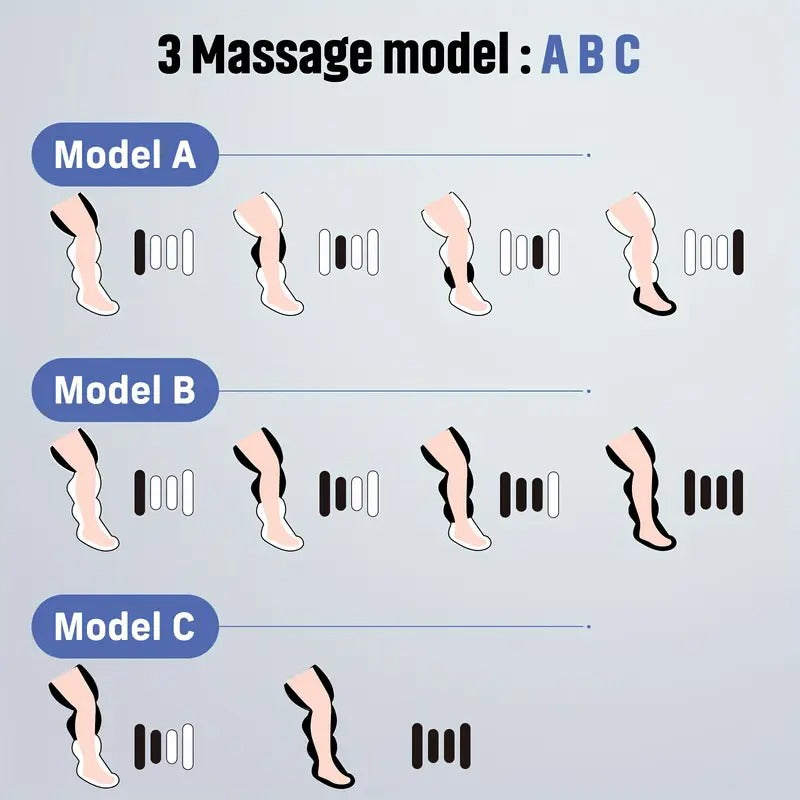 Cordless & Foot Air Compression Massager - Wireless Deep Tissue with Adjustable intensity, Portable Wrap for Athletes, Gym, Home Use - with Carry Case - Ideal Gift for Men, Women, Parents - & Fast, Athletic Tool, Sleek