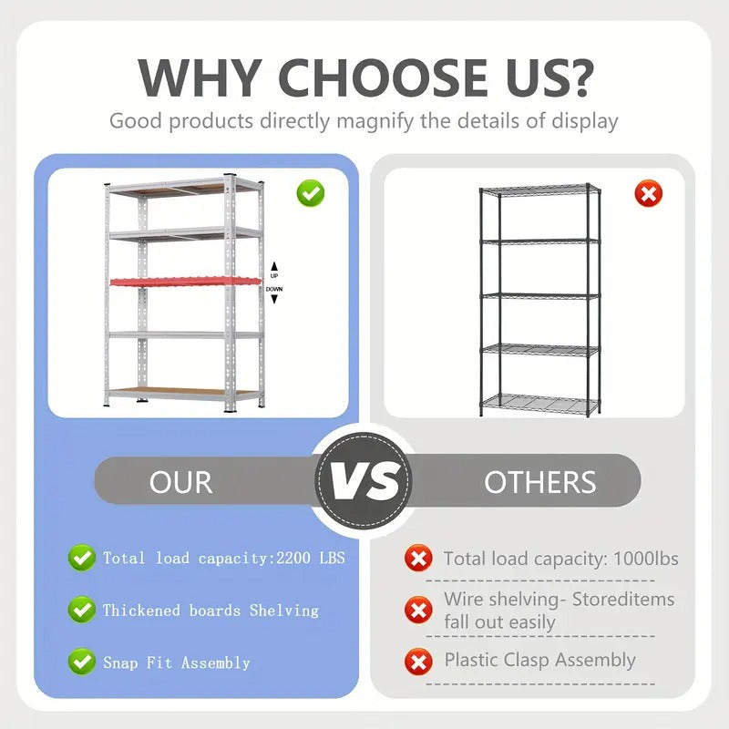 2200LBS Garage Storage Shelving Unit, 72"H 5-Tier Heavy Duty Storage Shelves, Adjustable Industrial Utility Shelf, Metal Rack for Basment Pantry Closet, Garage, Utility Shelves