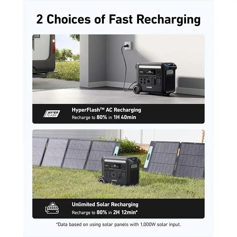 Anker SOLIX F2600 Portable Power Station, 2400W (Peak 3600W) Solar Generator, GaNPrime Battery Generators for Home Use, 2560Wh LiFePO4 Power Station for Outdoor Camping, and RVs (Refurbished)