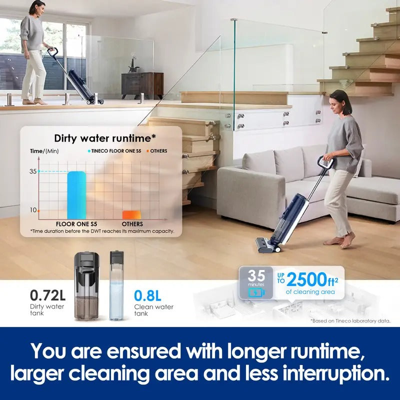 Tineco Floor One S5 Extreme Smart Cordless Floor Washer & Wet Dry Hard Surface Cleaner