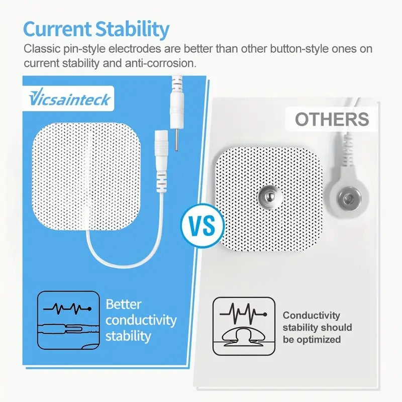 Dual Channel TENS Unit Muscle Massager Machine with 16 Modes, Portable Rechargeable 20 Levels Of Intensity TENS Machine with