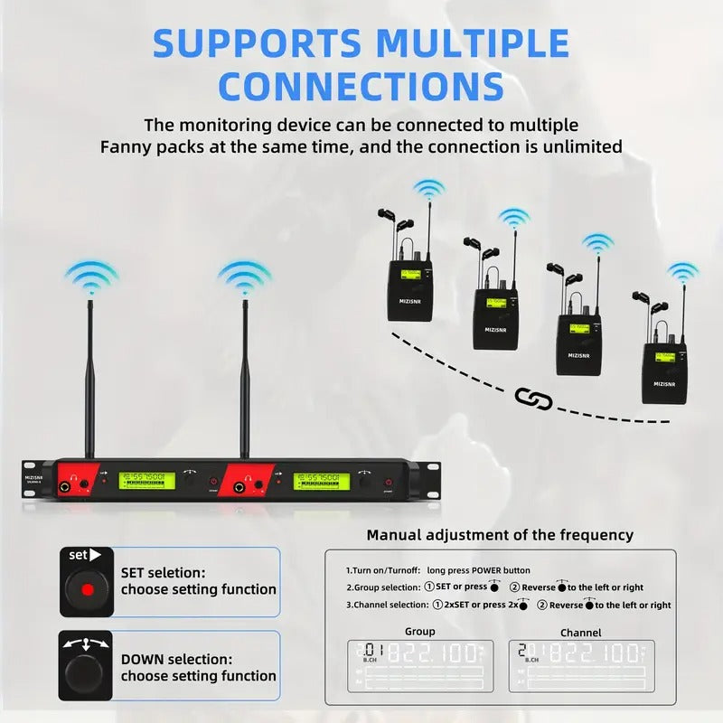 MIZISNR ER2090-8 UHF Dual-Channel Wireless In-Ear Monitoring System, Featuring A Liquid Crystal Display, 8 Belt Packs And Transmitters, Suitable for Stages, Bands, Recording