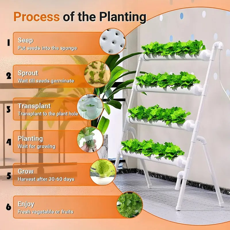 36/Sites Hydroponics Growing System Kit, BHTNYOO-Food PVC-Pipe Hydroponic Garden Planting Vegetable And Herbs Growth Cultivation Equipment With