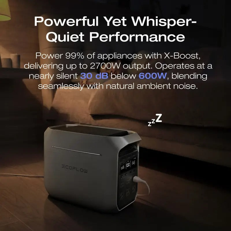 EcoFlow Portable Power Station DELTA 3 PLUS and River 3 Plus 270 (268Wh), LiFePO4 Battery, Fast Charging Solar Power Bank for Outdoor Camping/RV Use