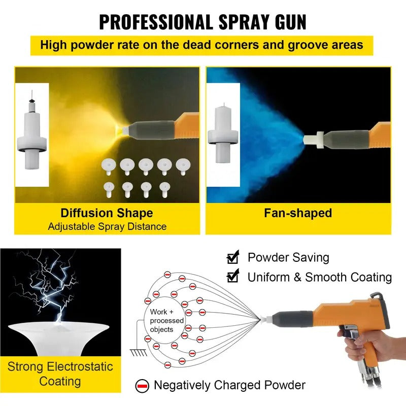 Vevor 50W 45L Mophorn Electrostatic Powder Coating Machine