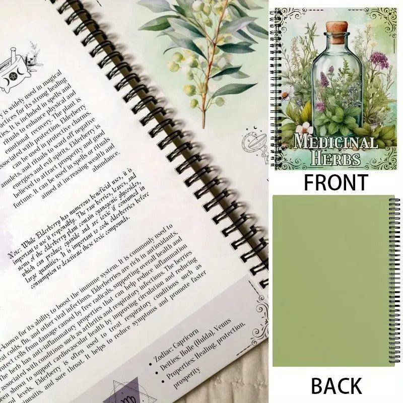 1 Herbal Manual Study Plan Notepad - 35-Page Premium Botanical Medicine Reference Guide with Herbal Profiles, Photos & Plant Screens for Classroom, Office, Travel - Herb Lovers' Essential, Herbal Medicine Guide, Botanical