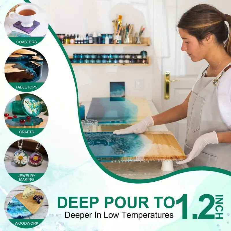 2 Gallon Super Clear Epoxy Resin Kit - High Gloss, No Bubble, Fast Cure, Art Resin For Jewelry Making, River Table Tops, DIY