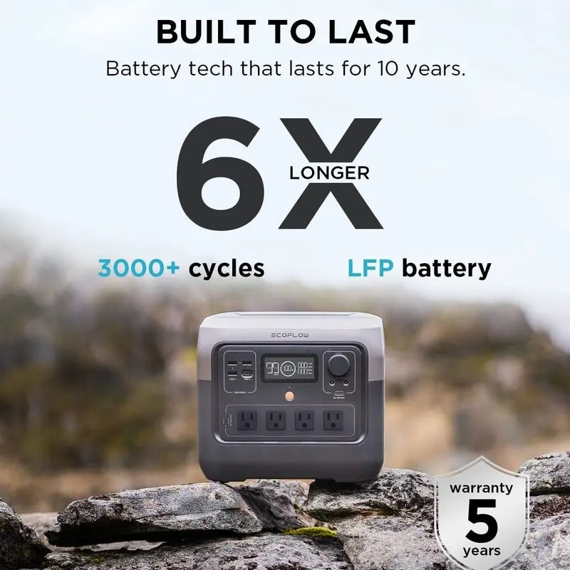 ECOFLOW Power Station RIVER 2 Pro 700 with 100W Rigid Solar Panel (Separate Shipment), 716Wh LiFePO4 Battery Portable Power Station, 4x800W AC Outlets (1600W Surge), Solar Power Bank for Home Backup RV Emergency