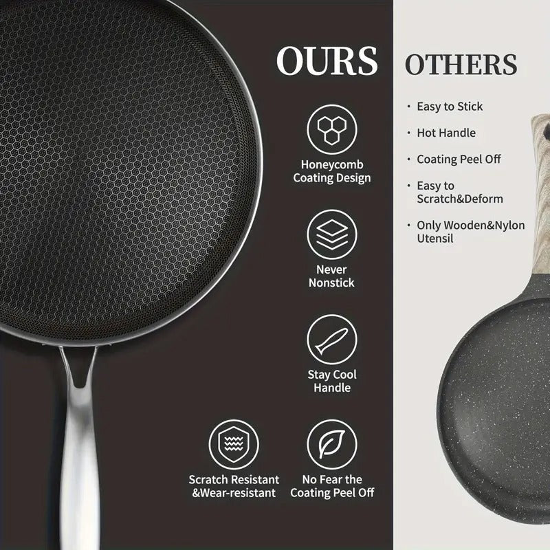 [Non-stick Crepe Pan] 11inch Non-stick Stainless Steel Crepe Pan | Honeycomb Coated Pancake Pan, Induction Compatible, PFOA Free, Suitable For Home Kitchens, Outdoor Camping, Barbecues