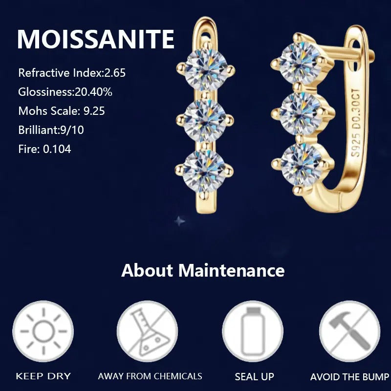 S925 Silvery Four-Claw Round Mosang Stone Classic Retro Elegant Temperament Earrings, Suitable for Daily Life And Attending Wedding Banquets, Parties And Dances, Suitable for Wedding Season Birthday Anniversary Gifts, with a Gift Box of about 2.6G