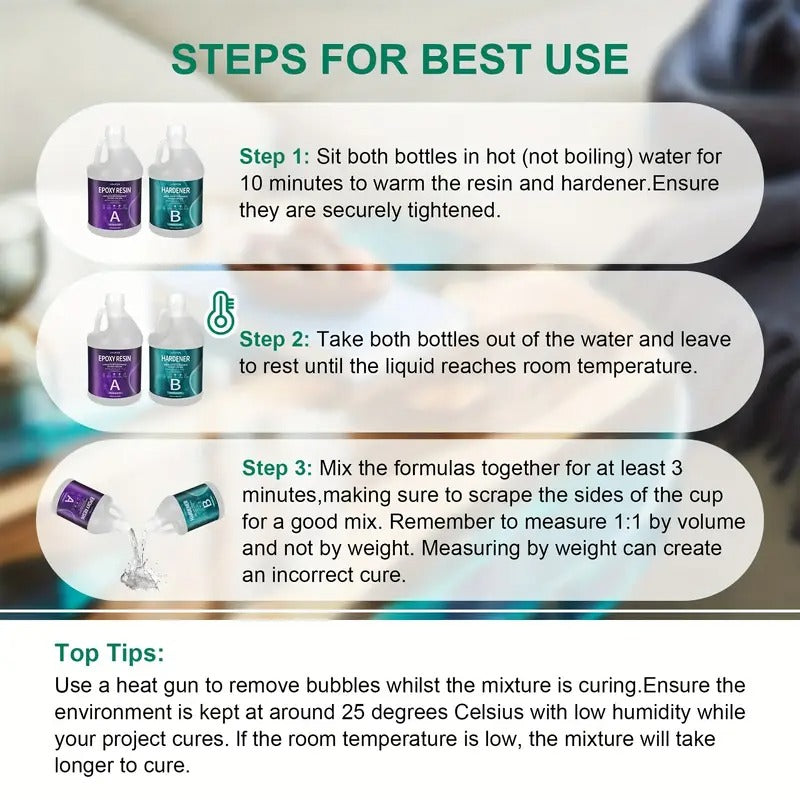 2 Gallon Super Clear Epoxy Resin Kit - High Gloss, No Bubble, Fast Cure, Art Resin For Jewelry Making, River Table Tops, DIY