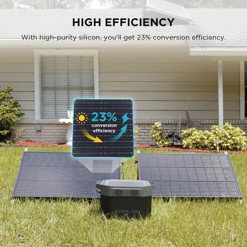 ECOFLOW Power Station RIVER 2 Pro 700 with 100W Rigid Solar Panel (Separate Shipment), 716Wh LiFePO4 Battery Portable Power Station, 4x800W AC Outlets (1600W Surge), Solar Power Bank for Home Backup RV Emergency