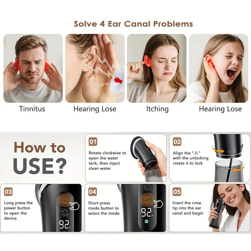 Electric Ear Wax Removal System Pro - 3-Speed Hydraulic Ear Cleaner Kit with Water Temp Sensor & Visual Waste Tank | Rechargeable USB, Dry/ Dirty Storage, Nozzle Belt, Medical-Grade Home Care