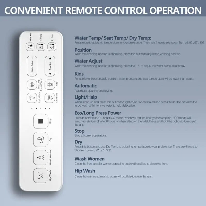 Modern Smart Bidet Toilet Seat | Heated Seat, Unlimited Warm Water Cleaning, LED Night Light, Slow Close, Digital Display | White | US Plug, 110V-127V | Bathroom Hygiene | Modern