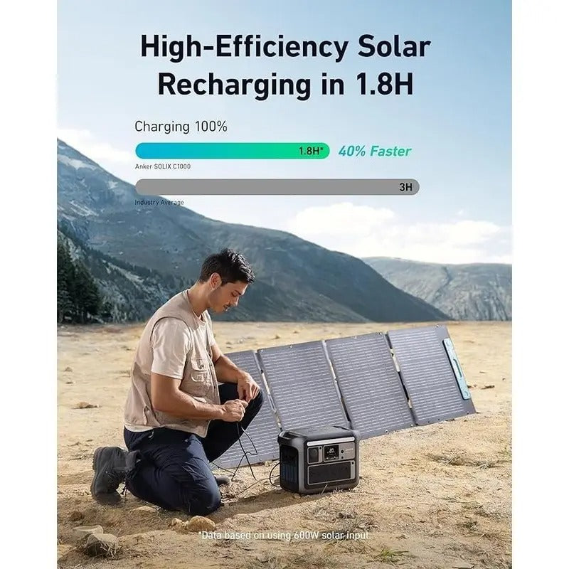 Anker SOLIX C1000X Portable Power Station 1800W Solar Generator 1056Wh（Refurbished）