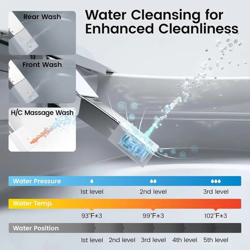 Smart Toilet with Built-In Bidet, Auto Open and Close Lid, Heated Seat, Warm Air Dryer, Night Light, 1.06 GPF Powerful Auto Flush and Blackout Flush, Easy Operation by Knob, Remote, Kick Button
