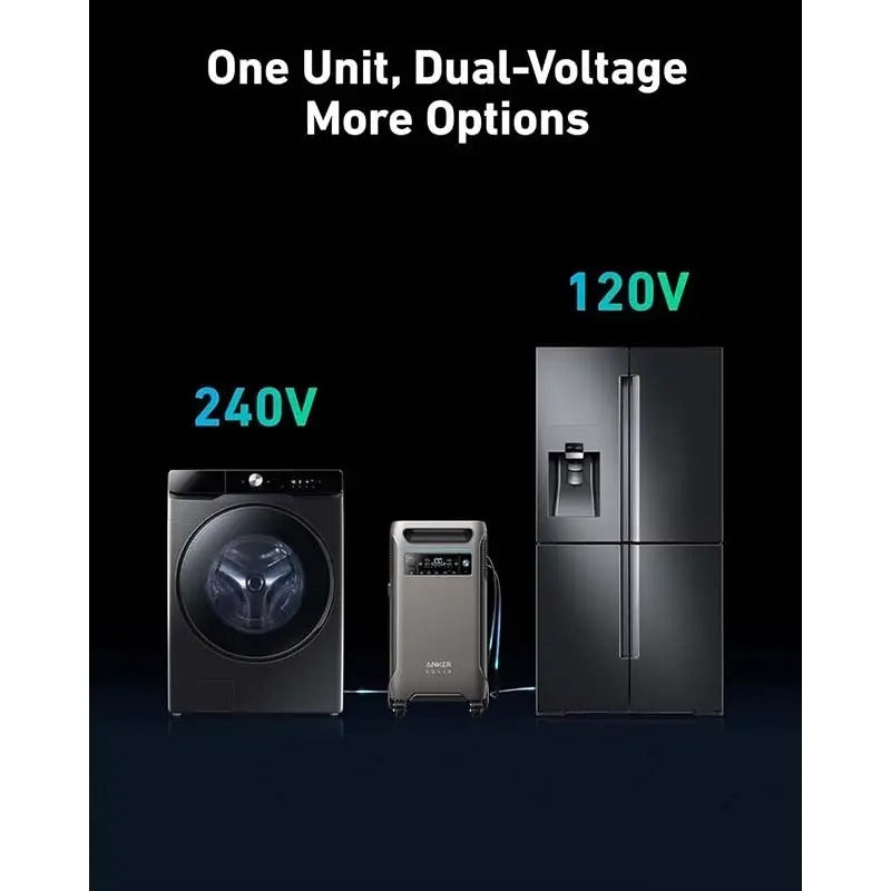 Anker SOLIX F3800 Portable Power Station, 3840Wh, LiFePO4 Batteries, Ultra-High 6000W AC Output with 120V/240V, Solar Gener a (Refurbished)tor for Home Backup, RVs, Emergencies, Power Outages, and Outdoor Camping