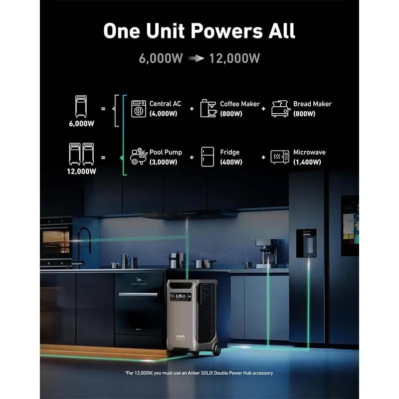 Anker SOLIX F3800 Portable Power Station, 3840Wh, LiFePO4 Batteries, Ultra-High 6000W AC Output with 120V/240V, Solar Gener a (Refurbished)tor for Home Backup,