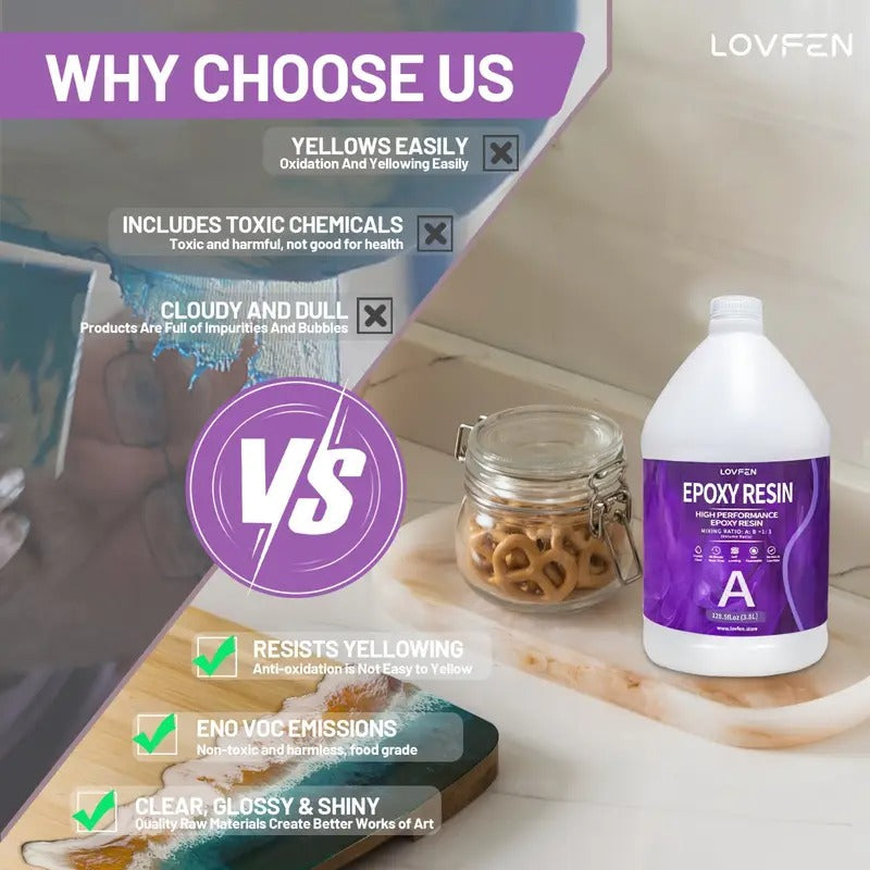 Gallon Super Clear Epoxy Resin Kit - High Gloss, No Bubble, Fast Cure, Art Resin For Jewelry Making, River Table Tops, DIY Tumblers, Molds, Art Wood Painting - Easy To Use, Low Odor, High Durability, Crystal Clear Finish