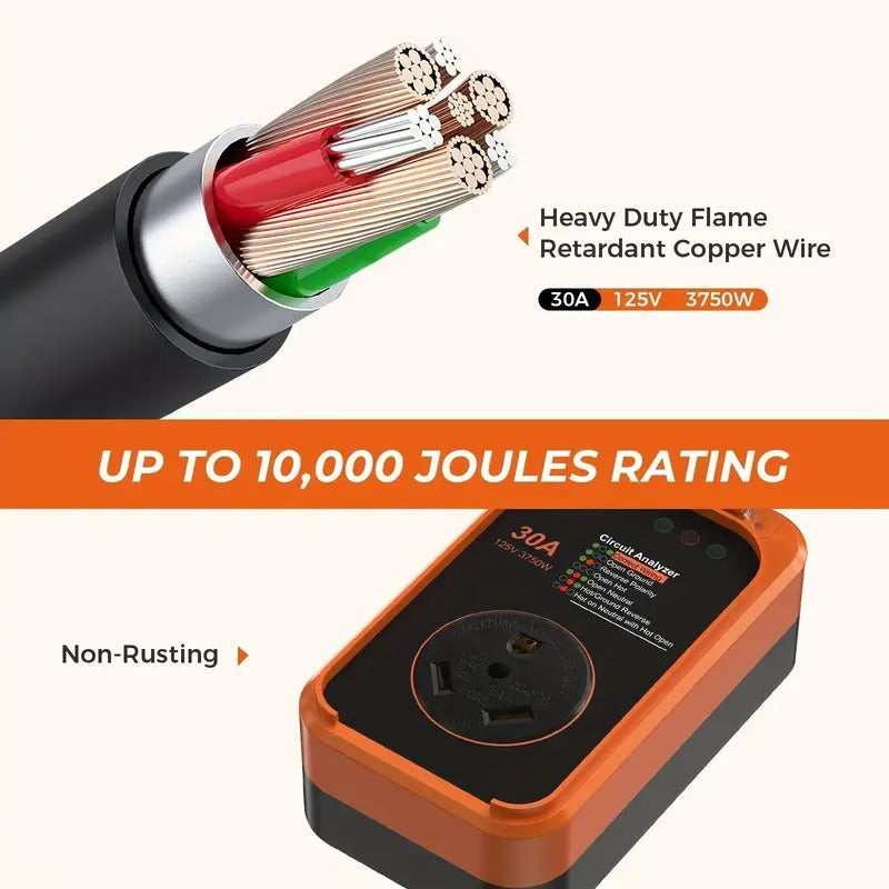 RV Surge Protector RV Circuit Analyzer Surge Guard Full Protection, RV Adapter Plug for Camper (Orange), KEENSO