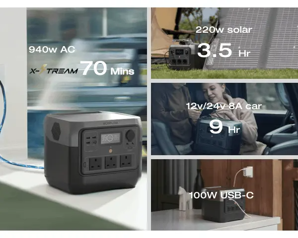 ECOFLOW Power Station RIVER 2 Pro 700 with 100W Rigid Solar Panel (Separate Shipment), 716Wh LiFePO4 Battery Portable Power Station, 4x800W AC Outlets (1600W Surge), Solar Power Bank for Home Backup RV Emergency