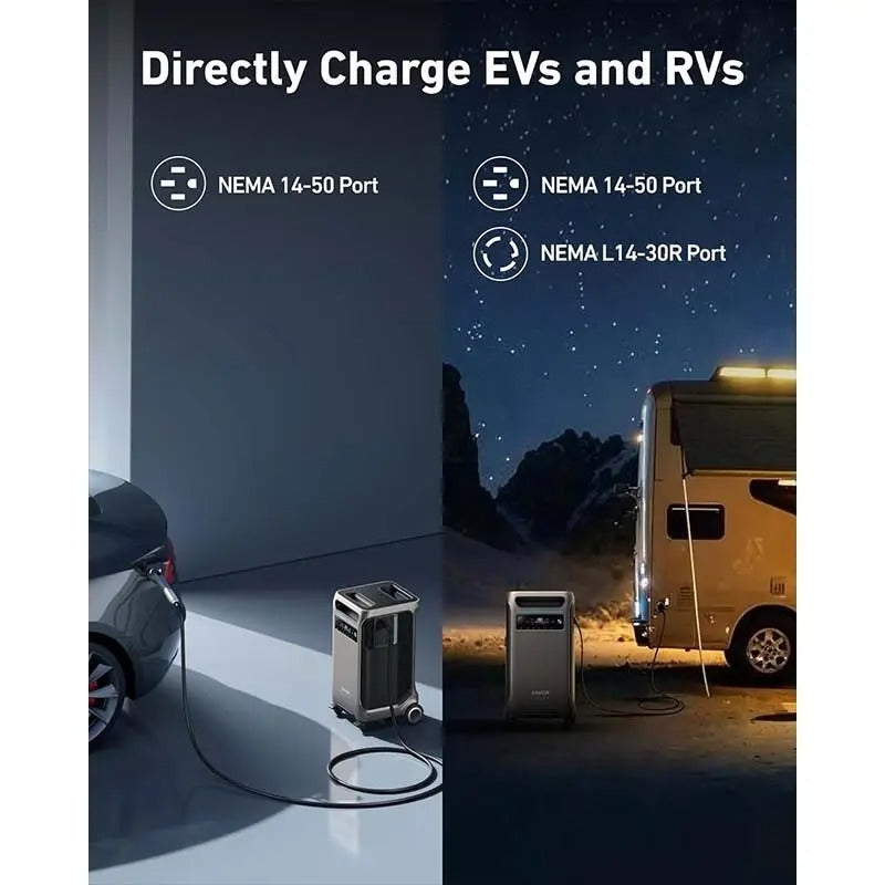 Anker SOLIX F3800 Portable Power Station, 3840Wh, LiFePO4 Batteries, Ultra-High 6000W AC Output with 120V/240V, Solar Gener a (Refurbished)tor for Home Backup,