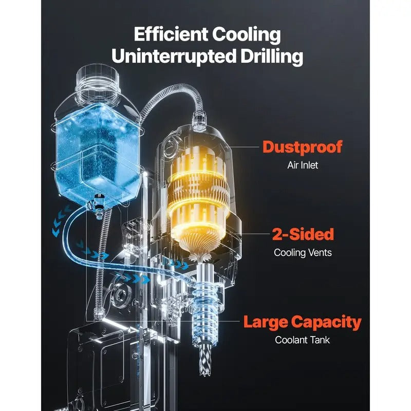 VEVOR Magnetic Drill 1400W 2810 lbf Mag Drill Press 1.6 in Boring Diameter 800 RPM