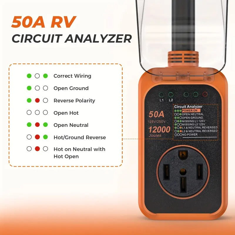 RV Surge Protector RV Circuit Analyzer Surge Guard Full Protection, RV Adapter Plug for Camper (Orange), KEENSO