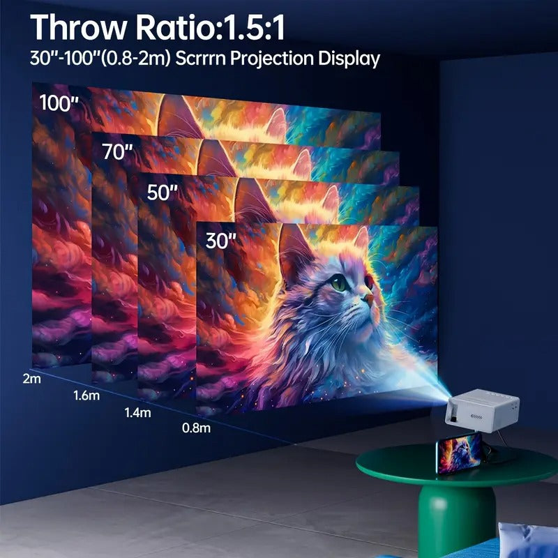 Portable Projector, Support 1080P, USB Connection, Remote Control - Compatible With Smartphones, Tablets, Laptops, TV Sticks And USB Drives, Desktop Mount, LCD Display, Power