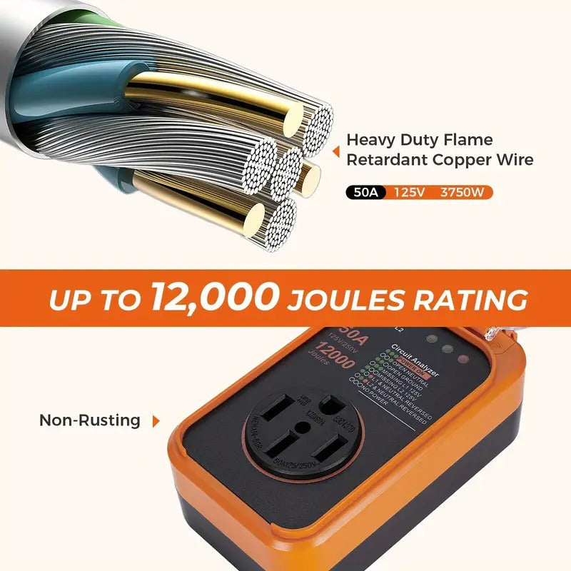 RV Surge Protector RV Circuit Analyzer Surge Guard Full Protection, RV Adapter Plug for Camper (Orange), KEENSO