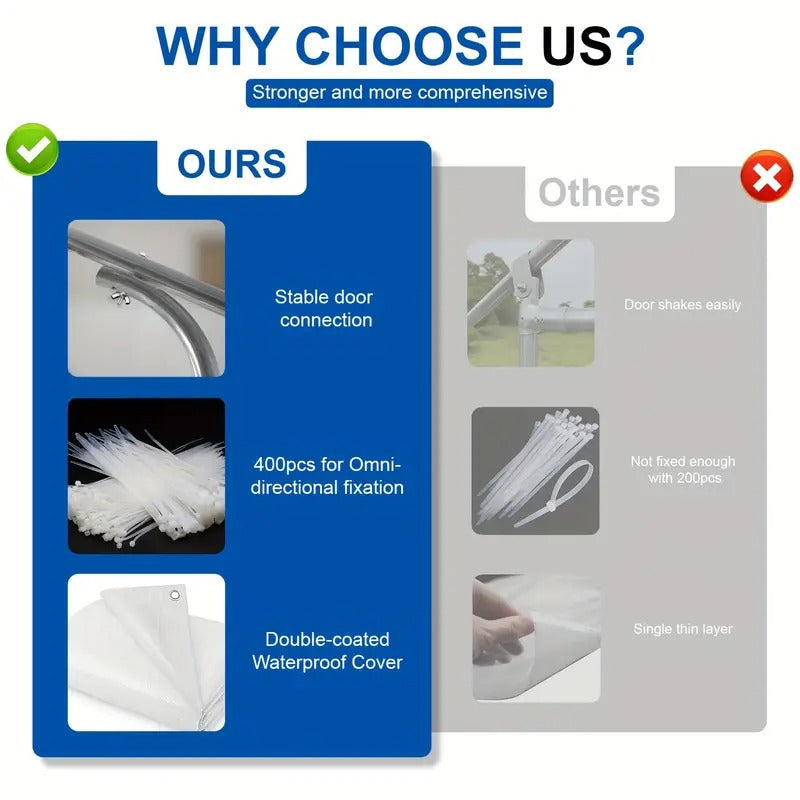 Walk-in Outdoor Chicken Runs For Yard For Chickens, Large Metal Chicken Coop With Run And Waterproof Cover, Wire Mesh Poultry Cage As Hen House, Duck Coop, Rabbit Hutch